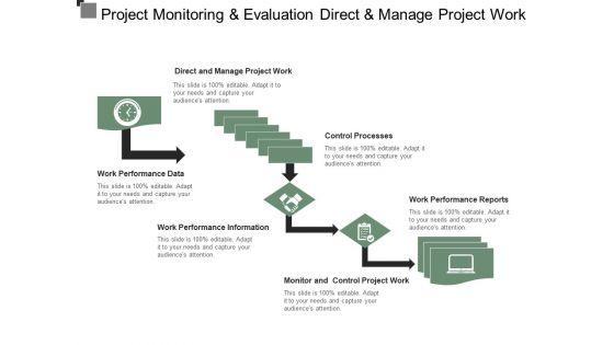 Project_Monitoring_And_Evaluation_Direct_And_Manage_Project_Work_Ppt_PowerPoint_Presentation_Inspiration_Example_File_Slide_1.jpg