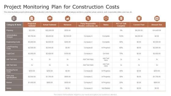 Project_Monitoring_Plan_For_Construction_Costs_Ppt_Styles_Elements_PDF_Slide_1.jpg