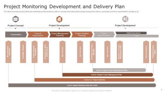 Project_Monitoring_Ppt_PowerPoint_Presentation_Complete_Deck_Slide_2.jpg