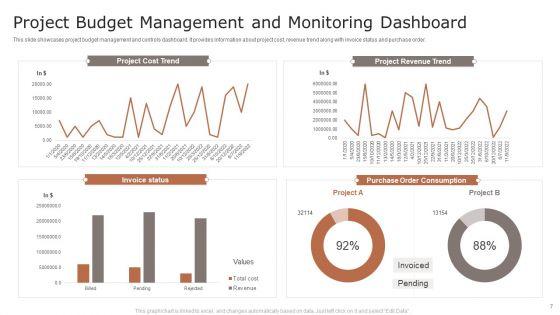 Project_Monitoring_Ppt_PowerPoint_Presentation_Complete_Deck_Slide_7.jpg