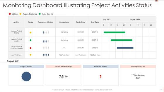 Project_Monitoring_Ppt_PowerPoint_Presentation_Complete_Deck_With_Slides_Slide_10.jpg
