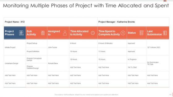 Project_Monitoring_Ppt_PowerPoint_Presentation_Complete_Deck_With_Slides_Slide_11.jpg
