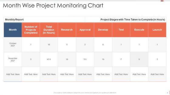 Project_Monitoring_Ppt_PowerPoint_Presentation_Complete_Deck_With_Slides_Slide_4.jpg