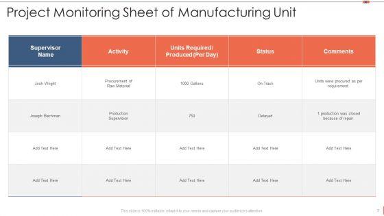 Project_Monitoring_Ppt_PowerPoint_Presentation_Complete_Deck_With_Slides_Slide_7.jpg