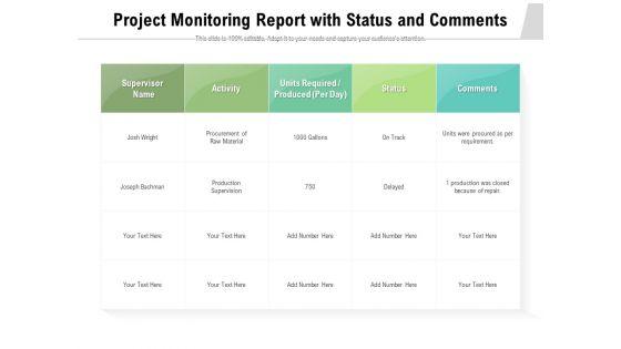 Project_Monitoring_Report_With_Status_And_Comments_Ppt_PowerPoint_Presentation_File_Model_PDF_Slide_1.jpg