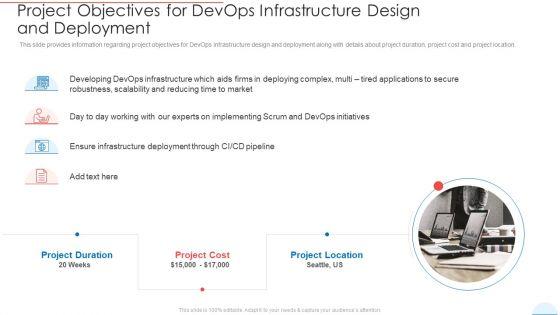 Project_Objectives_For_Devops_Infrastructure_Design_And_Deployment_Clipart_PDF_Slide_1.jpg