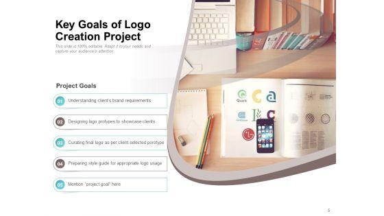 Project_Objectives_Key_Goals_Digital_Marketing_Ppt_PowerPoint_Presentation_Complete_Deck_Slide_5.jpg