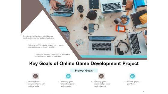 Project_Objectives_Key_Goals_Digital_Marketing_Ppt_PowerPoint_Presentation_Complete_Deck_Slide_6.jpg
