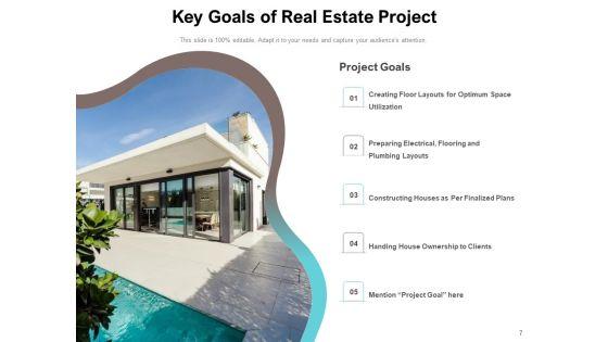 Project_Objectives_Key_Goals_Digital_Marketing_Ppt_PowerPoint_Presentation_Complete_Deck_Slide_7.jpg