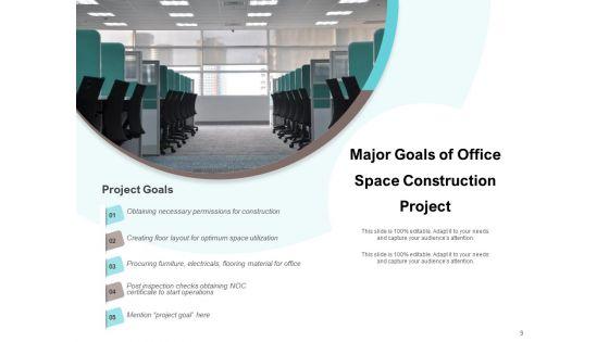 Project_Objectives_Key_Goals_Digital_Marketing_Ppt_PowerPoint_Presentation_Complete_Deck_Slide_9.jpg