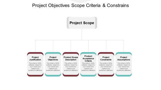 Project_Objectives_Scope_Criteria_And_Constrains_Ppt_PowerPoint_Presentation_Infographic_Template_Layout_Ideas_Slide_1.jpg