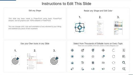 Project_Organizing_Playbook_Addressing_Lessons_Learned_For_Post_Project_Evaluation_Download_PDF_Slide_2.jpg