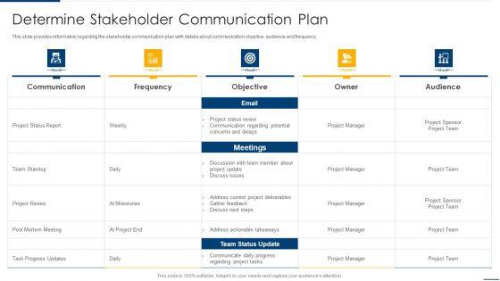 Project_Organizing_Playbook_Determine_Stakeholder_Communication_Plan_Icons_PDF_Slide_1.jpg