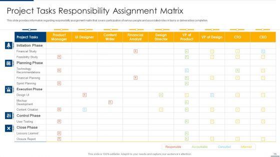 Project_Organizing_Playbook_Ppt_PowerPoint_Presentation_Complete_Deck_With_Slides_Slide_16.jpg