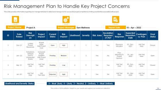 Project_Organizing_Playbook_Ppt_PowerPoint_Presentation_Complete_Deck_With_Slides_Slide_24.jpg