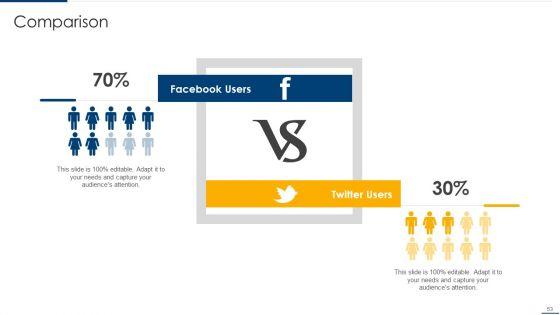 Project_Organizing_Playbook_Ppt_PowerPoint_Presentation_Complete_Deck_With_Slides_Slide_53.jpg