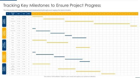 Project_Organizing_Playbook_Tracking_Key_Milestones_To_Ensure_Project_Progress_Download_PDF_Slide_1.jpg
