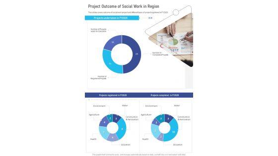 Project_Outcome_Of_Social_Work_In_Region_One_Pager_Documents_Slide_1.jpg
