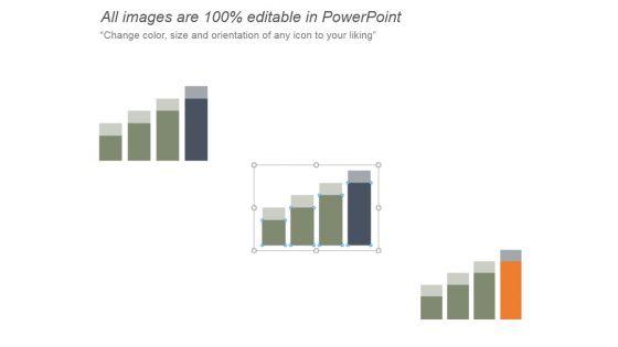 Project_Performance_Bar_Graph_Ppt_PowerPoint_Presentation_Outline_Slide_2.jpg