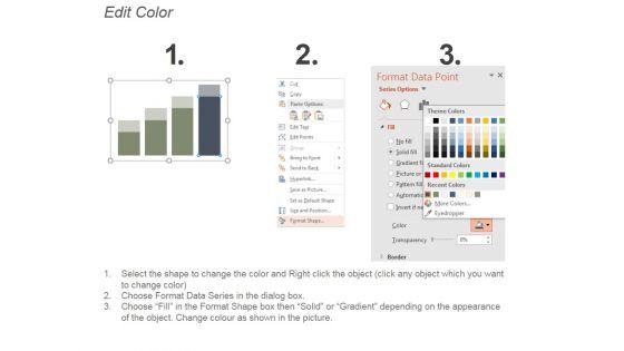 Project_Performance_Bar_Graph_Ppt_PowerPoint_Presentation_Outline_Slide_4.jpg