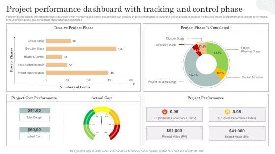 Project_Performance_Dashboard_With_Tracking_And_Control_Phase_Background_PDF_Slide_1.jpg