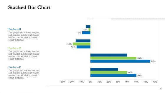 Project_Performance_Metrics_Ppt_PowerPoint_Presentation_Complete_Deck_With_Slides_Slide_23.jpg