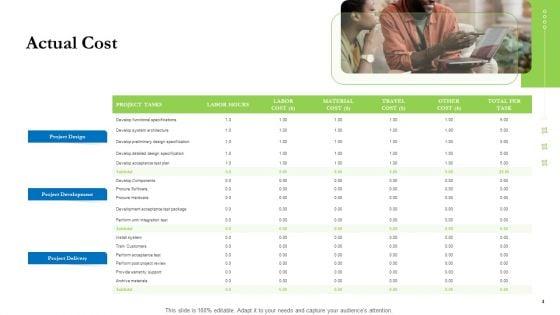 Project_Performance_Metrics_Ppt_PowerPoint_Presentation_Complete_Deck_With_Slides_Slide_4.jpg