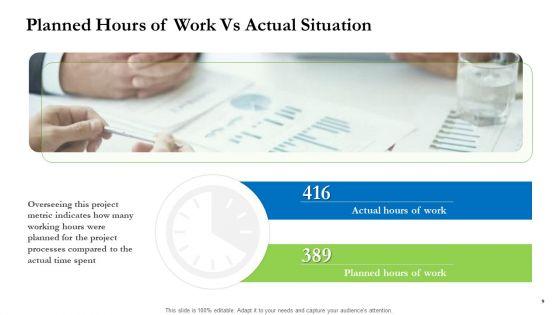 Project_Performance_Metrics_Ppt_PowerPoint_Presentation_Complete_Deck_With_Slides_Slide_9.jpg