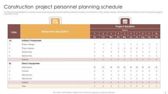 Project_Personnel_Planning_Ppt_PowerPoint_Presentation_Complete_Deck_With_Slides_Slide_5.jpg