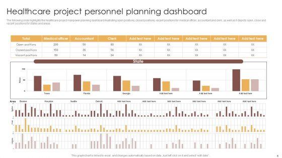 Project_Personnel_Planning_Ppt_PowerPoint_Presentation_Complete_Deck_With_Slides_Slide_6.jpg