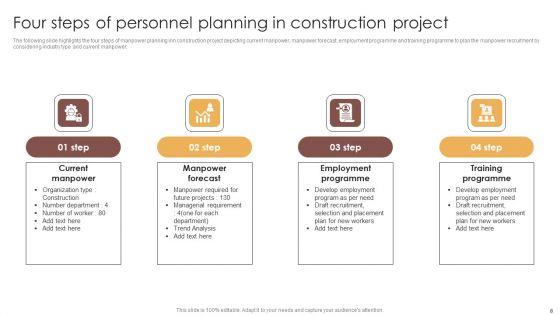 Project_Personnel_Planning_Ppt_PowerPoint_Presentation_Complete_Deck_With_Slides_Slide_8.jpg