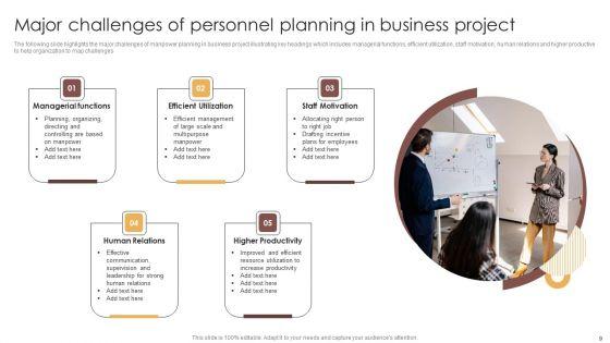 Project_Personnel_Planning_Ppt_PowerPoint_Presentation_Complete_Deck_With_Slides_Slide_9.jpg
