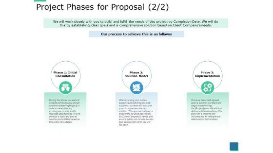 Project_Phases_For_Proposal_Implementation_Ppt_PowerPoint_Presentation_Inspiration_Icons_Slide_1.jpg