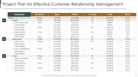 Project_Plan_For_Effective_Customer_Relationship_Management_Strategies_To_Improve_Customer_Ideas_PDF_Slide_1.jpg