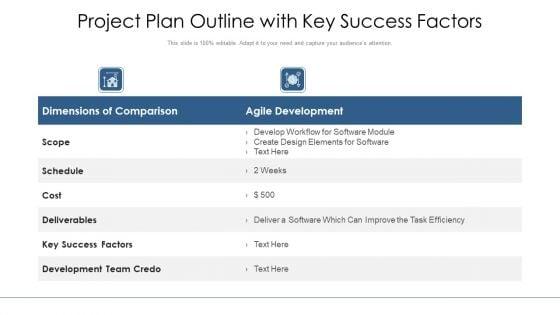 Project_Plan_Outline_With_Key_Success_Factors_Ppt_PowerPoint_Presentation_Professional_Design_Ideas_PDF_Slide_1.jpg