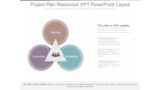 Project Plan Resources Ppt Powerpoint Layout Project Plan Resources Ppt Powerpoint Layout