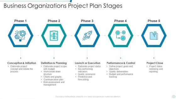 Project_Plan_Stages_Ppt_PowerPoint_Presentation_Complete_With_Slides_Slide_2.jpg