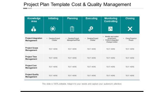 Project Plan Template Cost And Quality Management Ppt PowerPoint Presentation Infographic Template Model Project Plan Template Cost And Quality Management Ppt PowerPoint Presentation Infographic Template Model