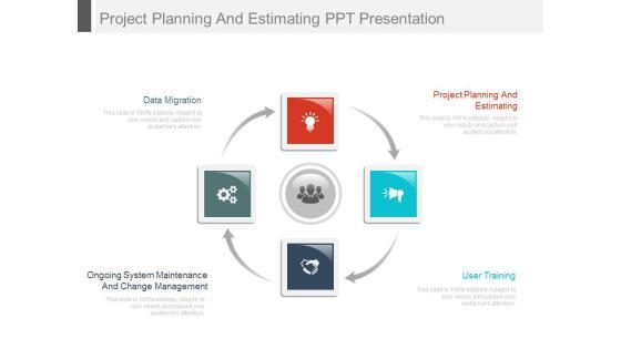 Project Planning And Estimating Ppt Presentation Project Planning And Estimating Ppt Presentation