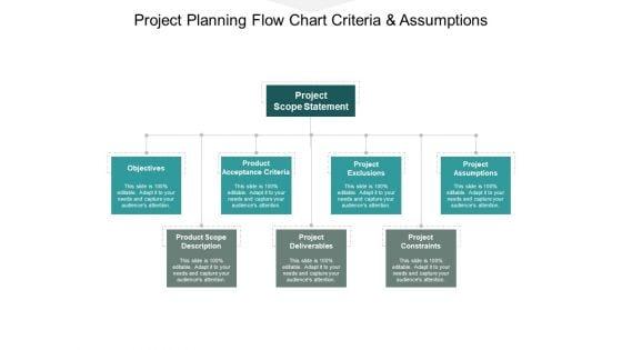 Project_Planning_Flow_Chart_Criteria_And_Assumptions_Ppt_PowerPoint_Presentation_Templates_Slide_1.jpg