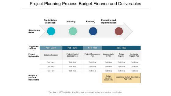 Project_Planning_Process_Budget_Finance_And_Deliverables_Ppt_PowerPoint_Presentation_Slides_Example_Topics_Slide_1.jpg