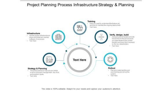 Project Planning Process Infrastructure Strategy And Planning Ppt PowerPoint Presentation Show Summary Project Planning Process Infrastructure Strategy And Planning Ppt PowerPoint Presentation Show Summary