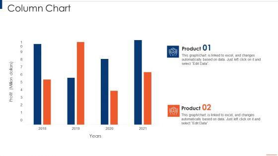 Project_Planning_Scorecard_Ppt_PowerPoint_Presentation_Complete_Deck_With_Slides_Slide_11.jpg