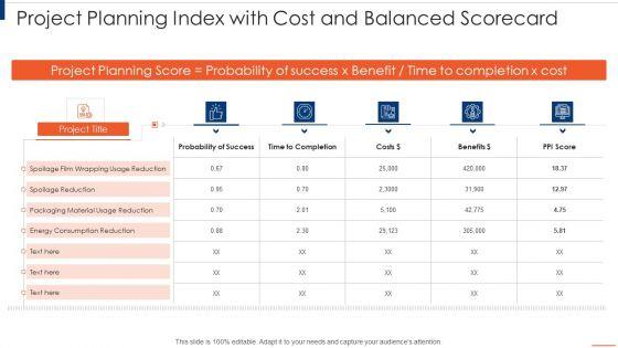 Project_Planning_Scorecard_Project_Planning_Index_With_Cost_And_Balanced_Scorecard_Download_PDF_Slide_1.jpg