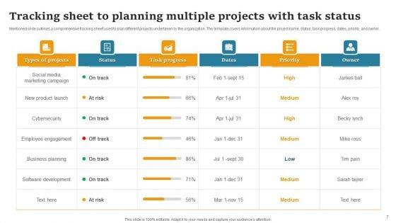 Project_Planning_Status_Ppt_PowerPoint_Presentation_Complete_Deck_With_Slides_Slide_7.jpg