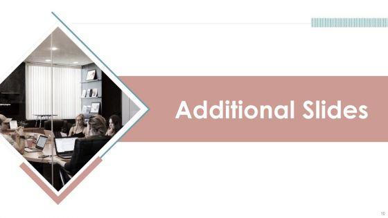 Project_Planning_Templates_Bundle_Ppt_PowerPoint_Presentation_Complete_Deck_With_Slides_Slide_10.jpg