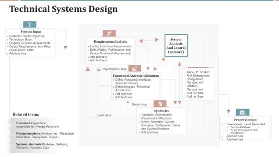 Project_Planning_Templates_Bundle_Technical_Systems_Design_Clipart_PDF_Slide_1.jpg
