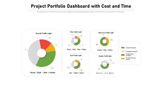 Project_Portfolio_Dashboard_With_Cost_And_Time_Ppt_PowerPoint_Presentation_Gallery_Portrait_PDF_Slide_1.jpg