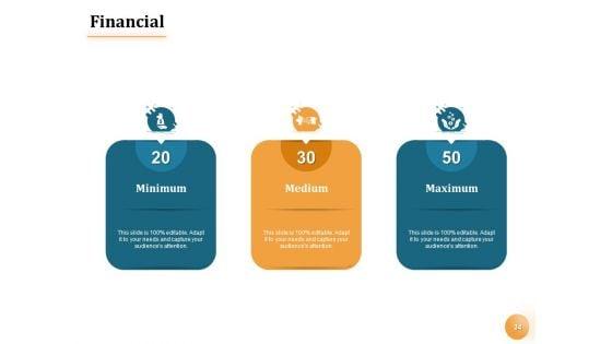 Project_Portfolio_Management_PPM_Ppt_PowerPoint_Presentation_Complete_Deck_With_Slides_Slide_34.jpg