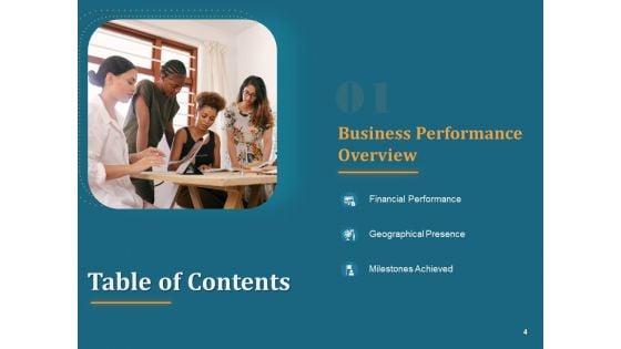 Project_Portfolio_Management_PPM_Ppt_PowerPoint_Presentation_Complete_Deck_With_Slides_Slide_4.jpg